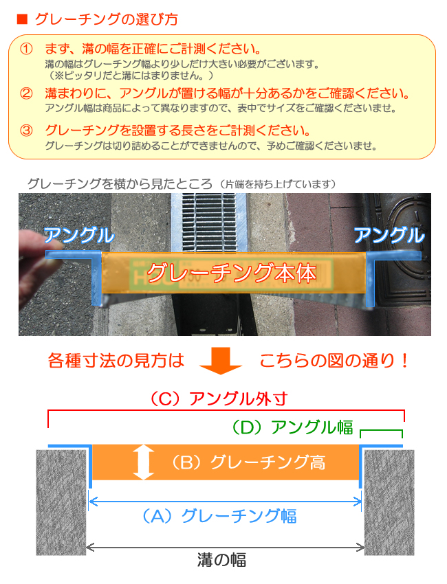 標準グレーチング（U字溝蓋）のサイズが豊富です｜ガーデンガーデン