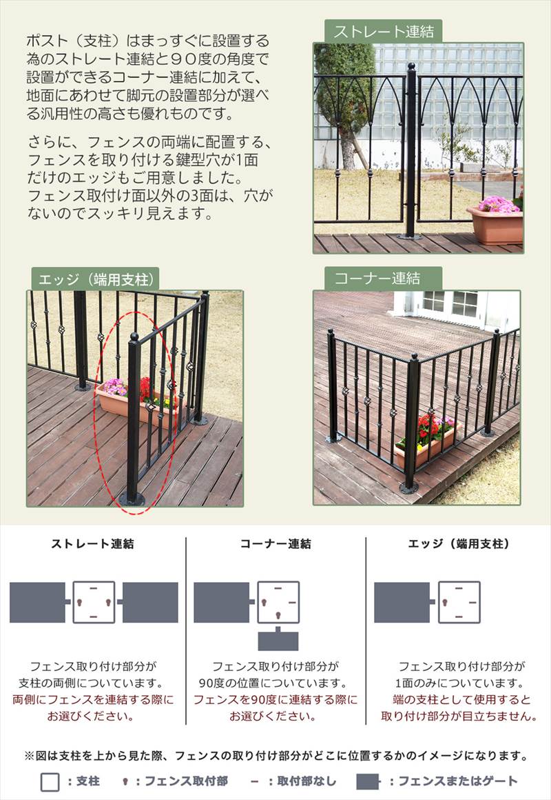 モダンエクステリアフェンス 【 モンタナ 】 フェンスパネル 4枚セット [ブラック] ガーデンガーデン