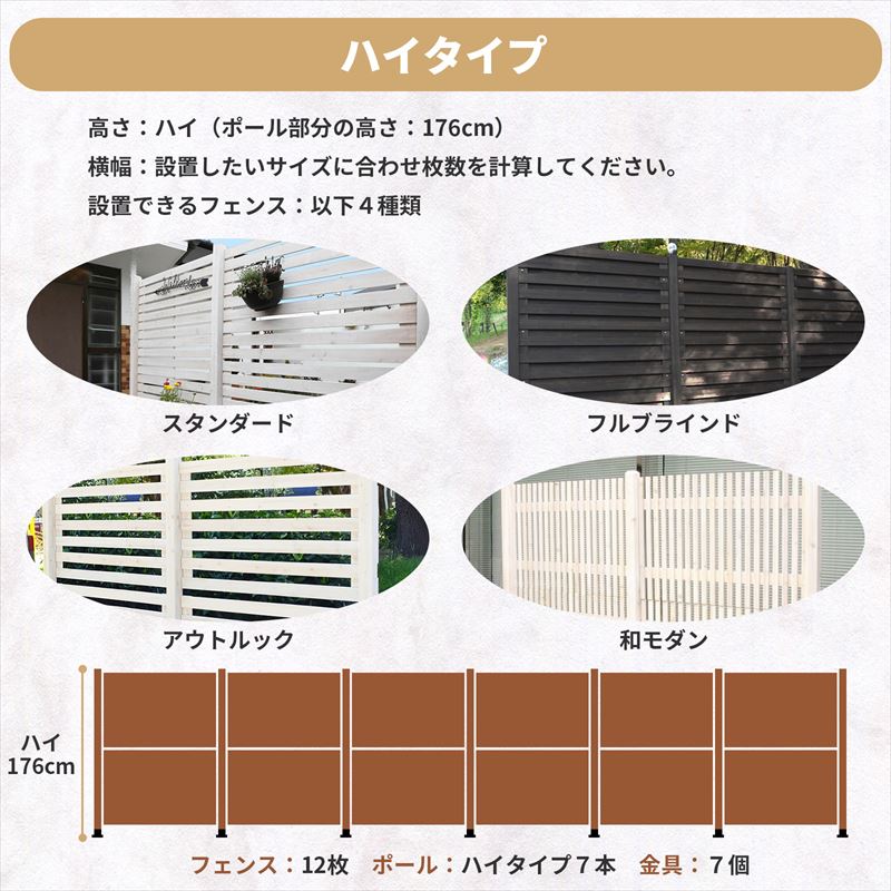 竹垣フェンス たて型 幅88×高さ190cm - 3