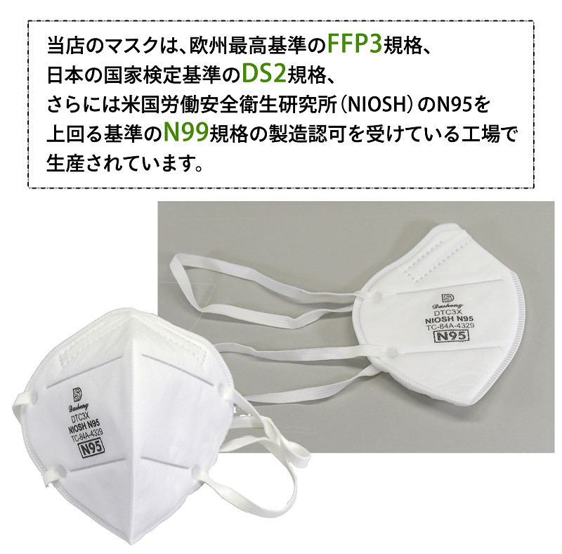 N95 マスク 【400枚セット】 高品質・プロ仕様の信頼性！ ガーデンガーデン